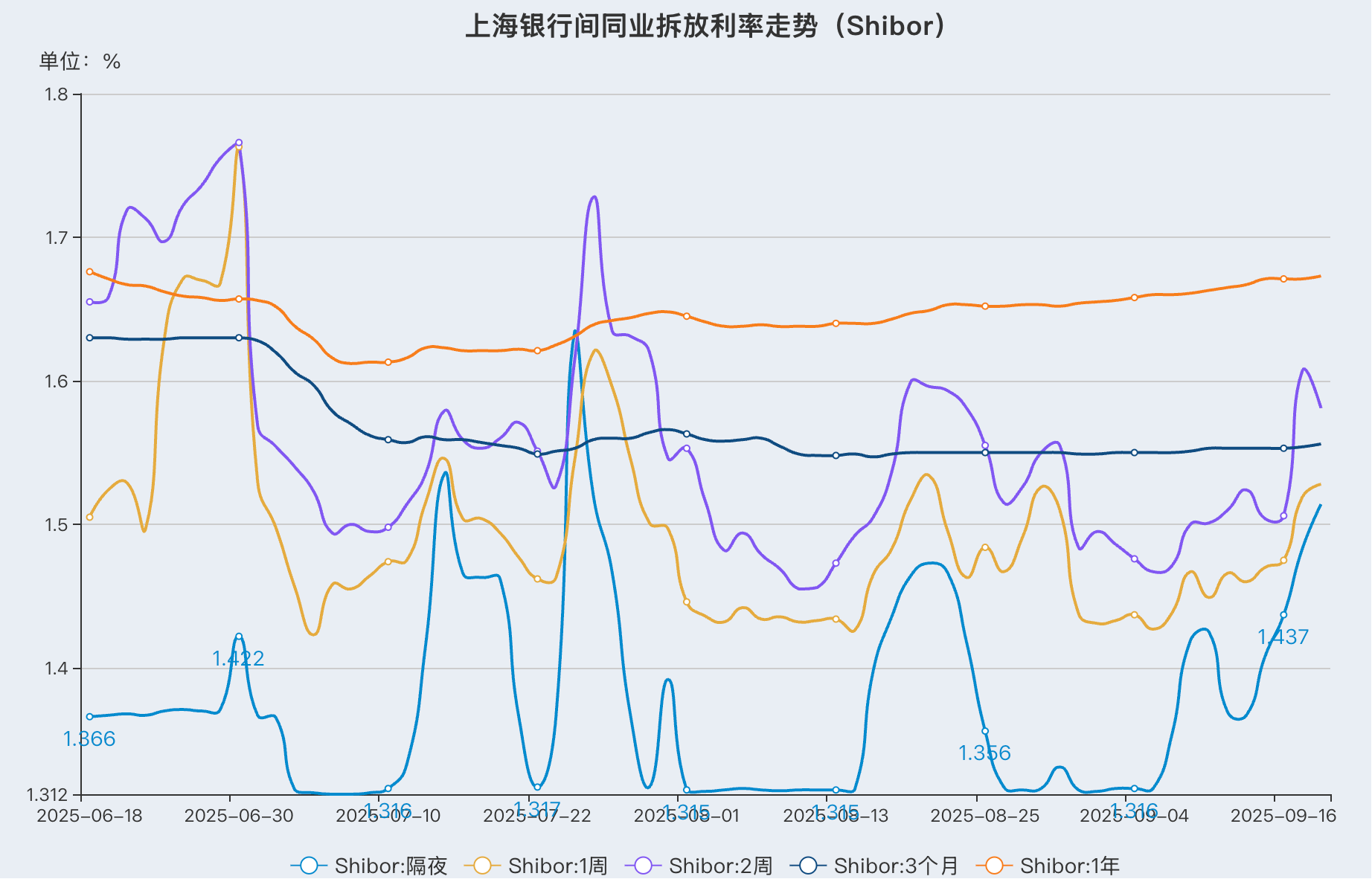 bb36a781993349619d0d5611d10a68bb.png bb36a781993349619d0d5611d10a68bb.png