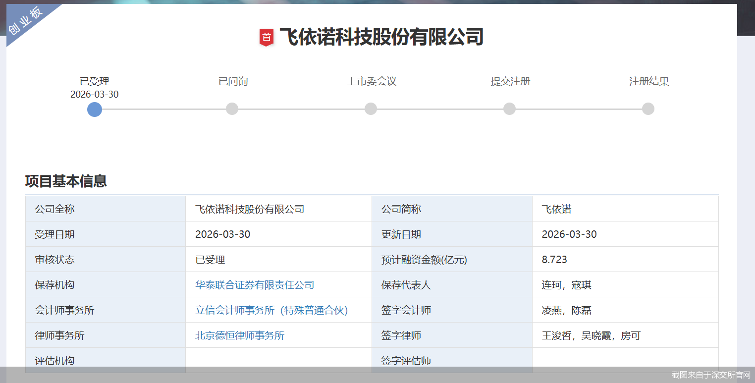 截图来自于深交所官网