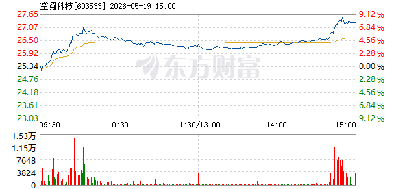 R图 603533_1