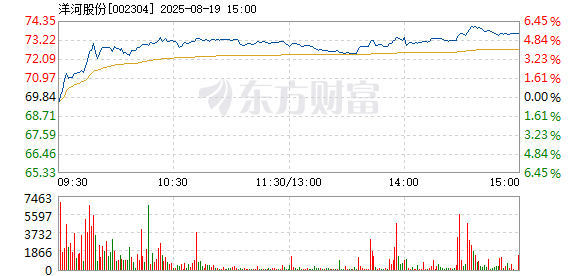 R图 002304_2