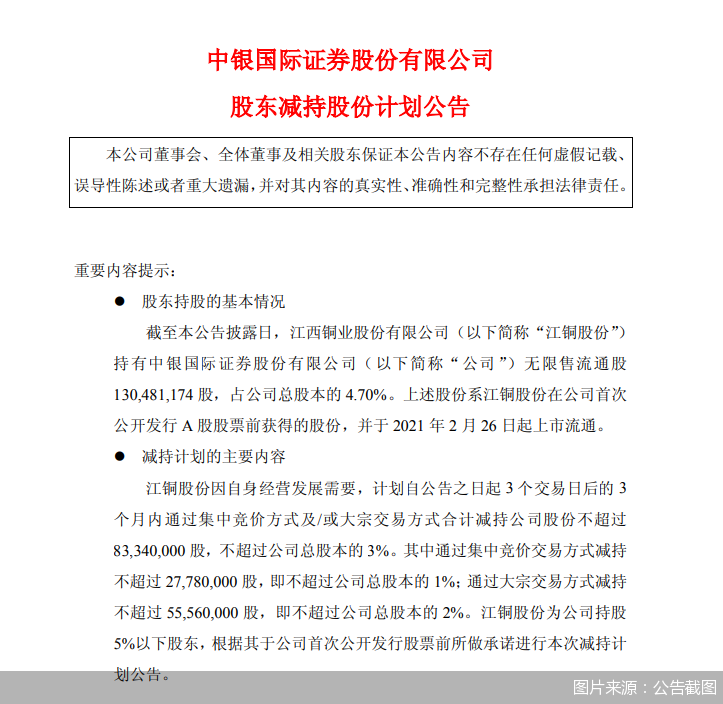 图片来源：公告截图