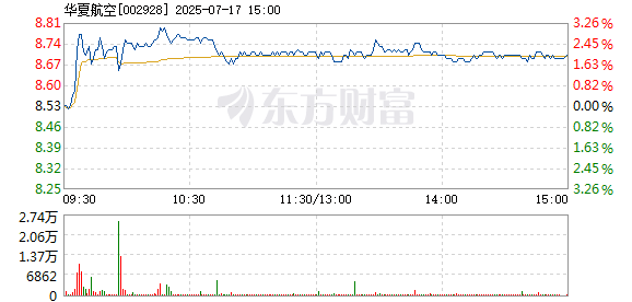 R图 002928_2