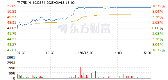 R图 603337_1