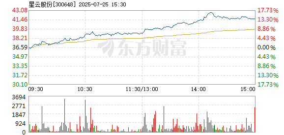 R图 300648_2