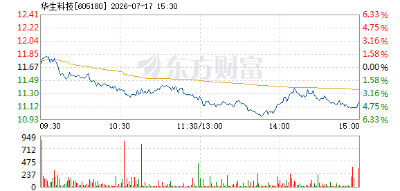 R图 605180_1