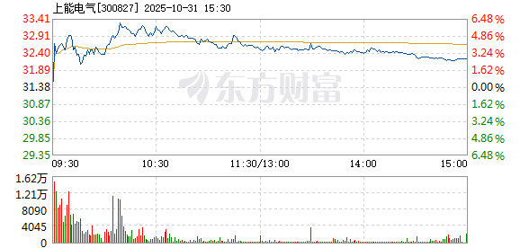 R图 300827_2