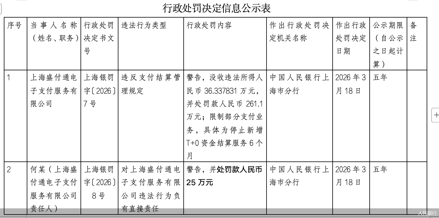 人民银行