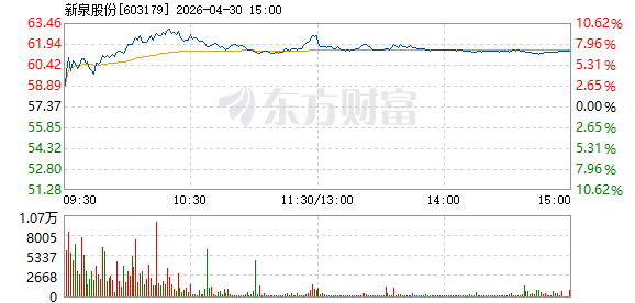 R图 603179_1