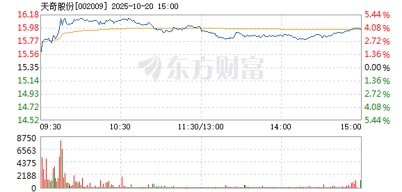 R图 002009_2