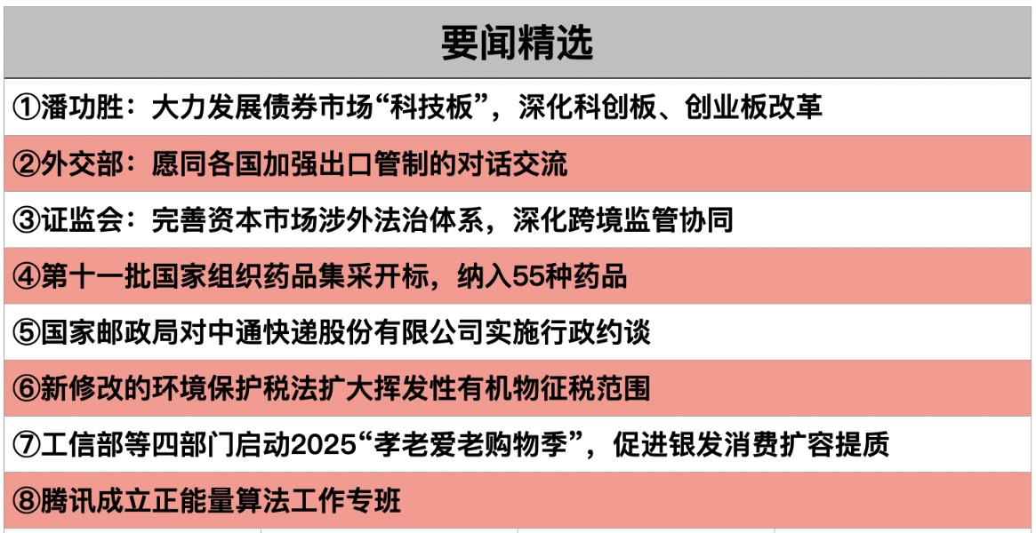 1761694634414140.png 截屏2025-10-28