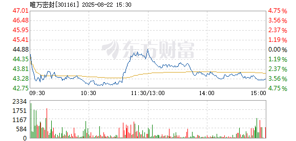 R图 301161_2