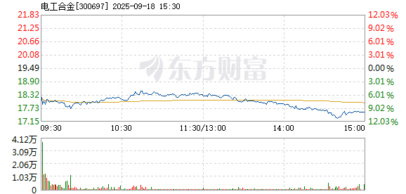 R图 300697_2