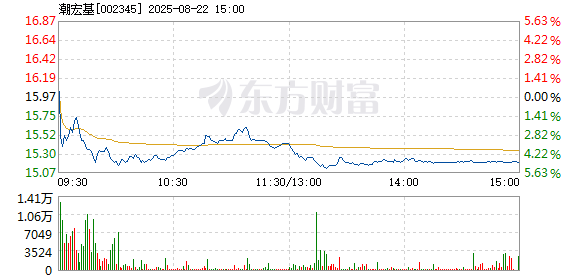 R图 002345_2