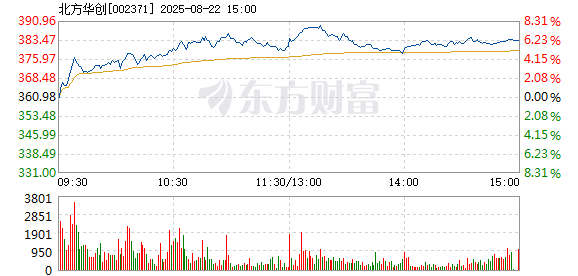 R图 002371_2