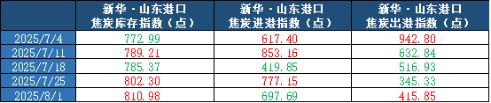 1634a206894d4160a4087e4f29e046a3.png 1634a206894d4160a4087e4f29e046a3.png
