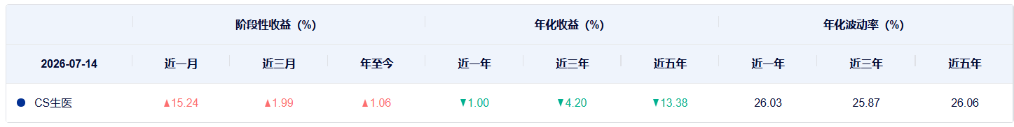 https://smcos.cdmgiml.com/tx/others/upload/ai_tool/doc_to_html/200/2102/2026-07/2026-07-15/7669f1fe6b0f8d765a2701bc25314f24.png