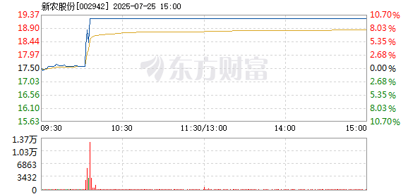 R图 002942_2