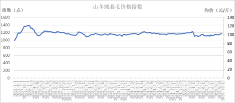 b8bf8afcfe194a47921139781a53ec17.png b8bf8afcfe194a47921139781a53ec17.png
