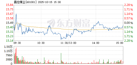 R图 601001_1