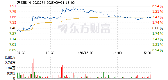 R图 002277_2