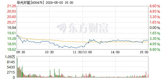 R图 600475_1