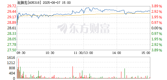 R图 605318_1
