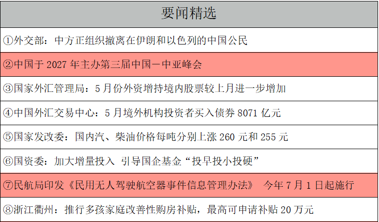 要闻精选.png