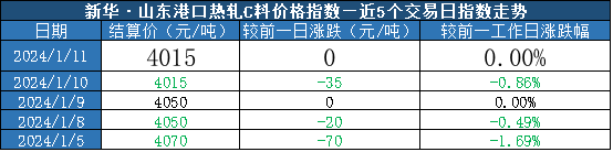 a521ce1e29e1488d9d62e0c24042597a.png