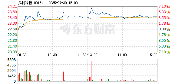R图 001311_2