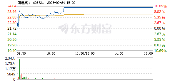 R图 603726_1