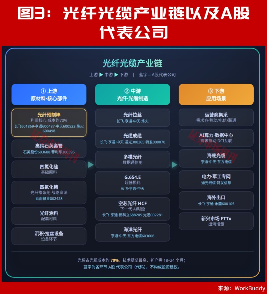 301008！张雪机车概念股盘中20cm涨停，股价已翻倍！下一只是谁?