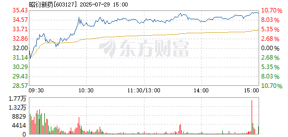 R图 603127_1
