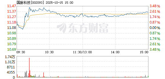 R图 002093_2