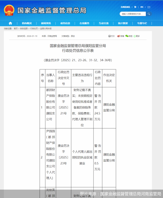 图片来源：国家金融监督管理总局河南监管局