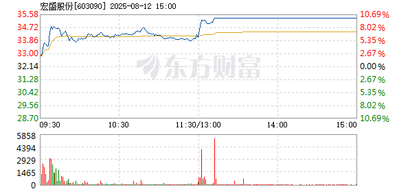 R图 603090_1
