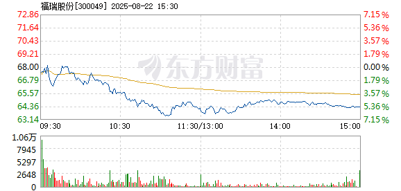 R图 300049_2