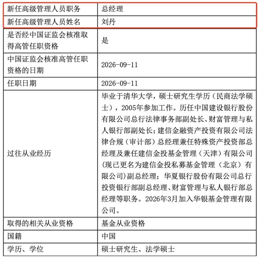 华夏银行系高管再掌华银基金