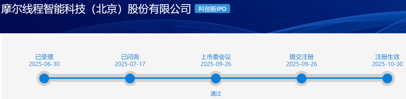 1764908055591462.png 图片2.png