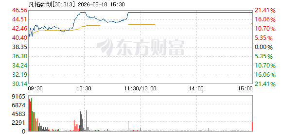 R图 301313_2