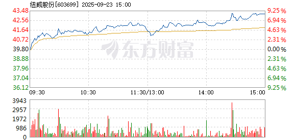 R图 603699_1