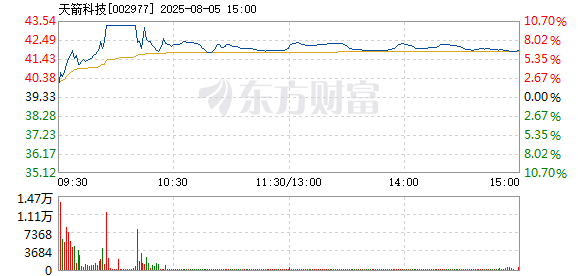 R图 002977_2