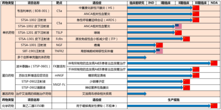 1763046158339280.png 3.png