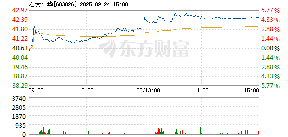 R图 603026_1