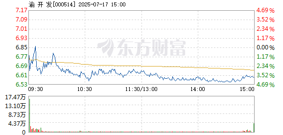 R图 000514_2