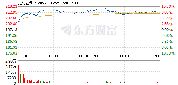 R图 603986_1