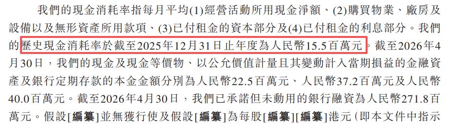 两度筹备科创板上市终止后 来福谐波转战港交所：核心产品平均售价两年累降近30%