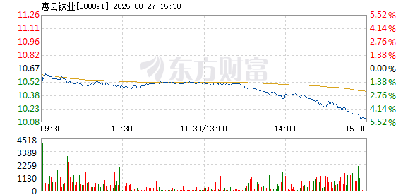 R图 300891_2