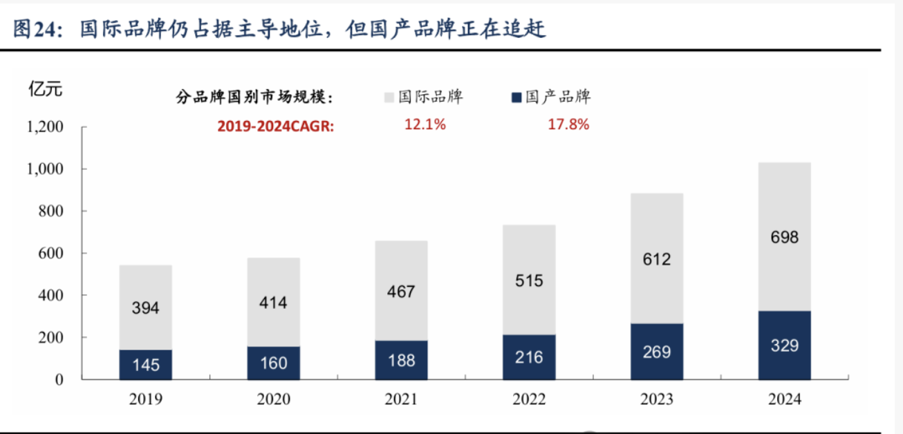 截屏2025-09-09 截屏2025-09-09