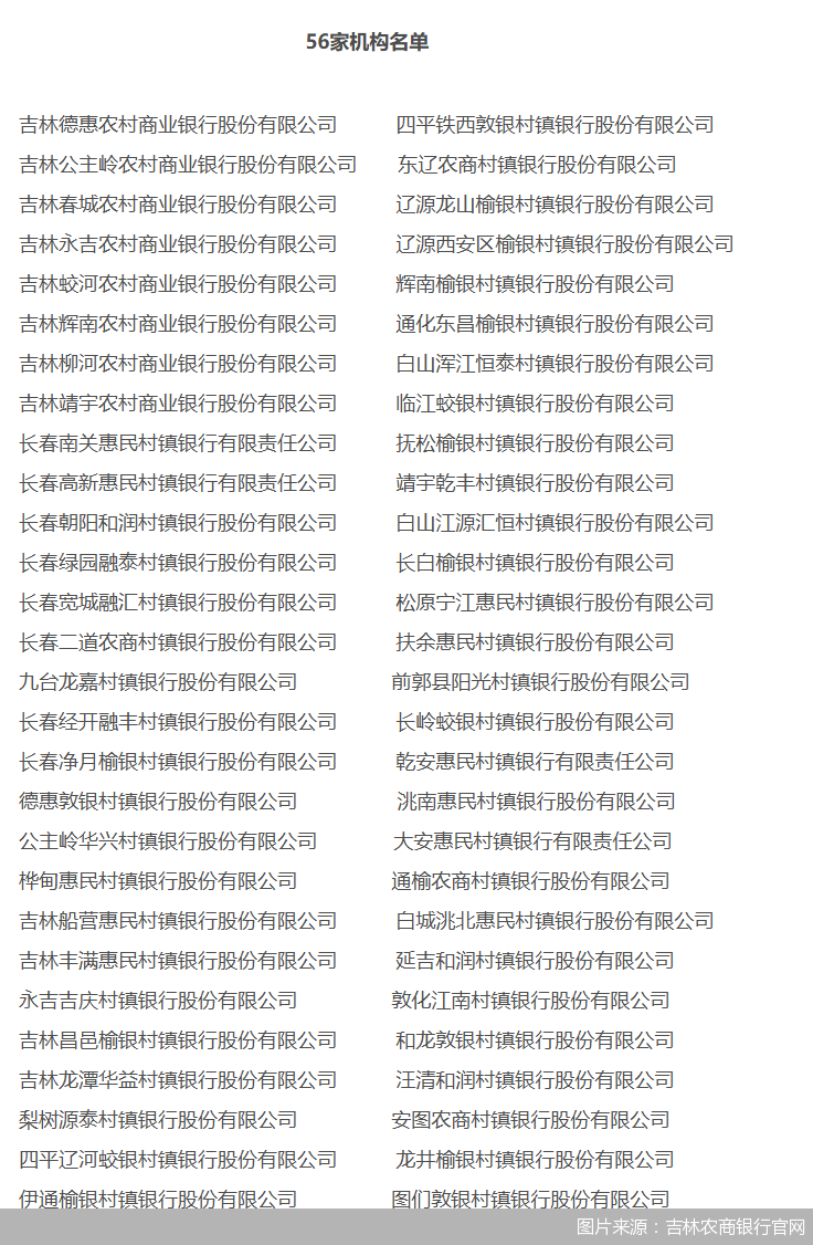 图片来源：吉林农商银行官网