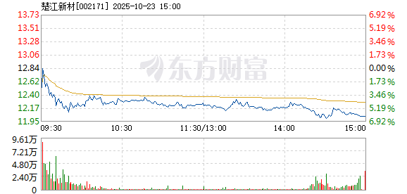 R图 002171_2